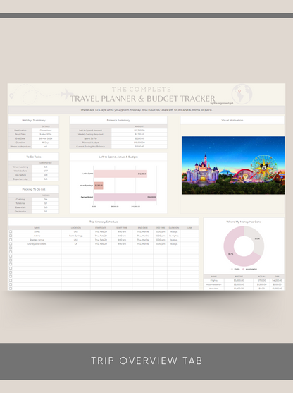 Travel Planner & Budget Tracker