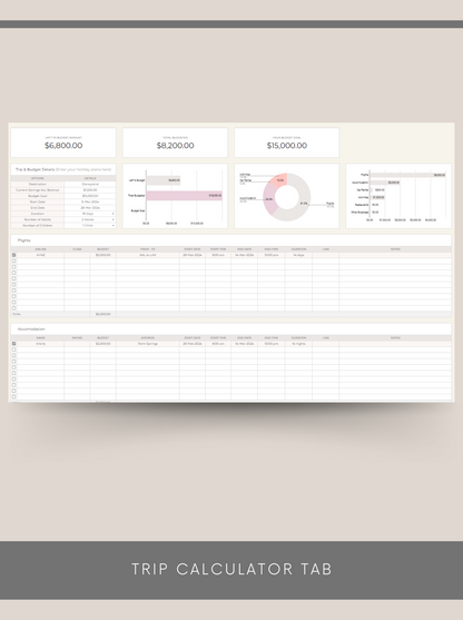 Travel Planner & Budget Tracker