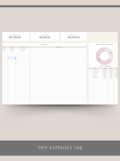 Travel Planner & Budget Tracker