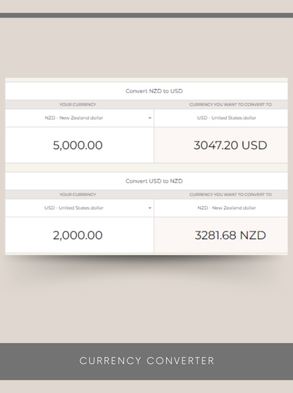 Travel Planner & Budget Tracker