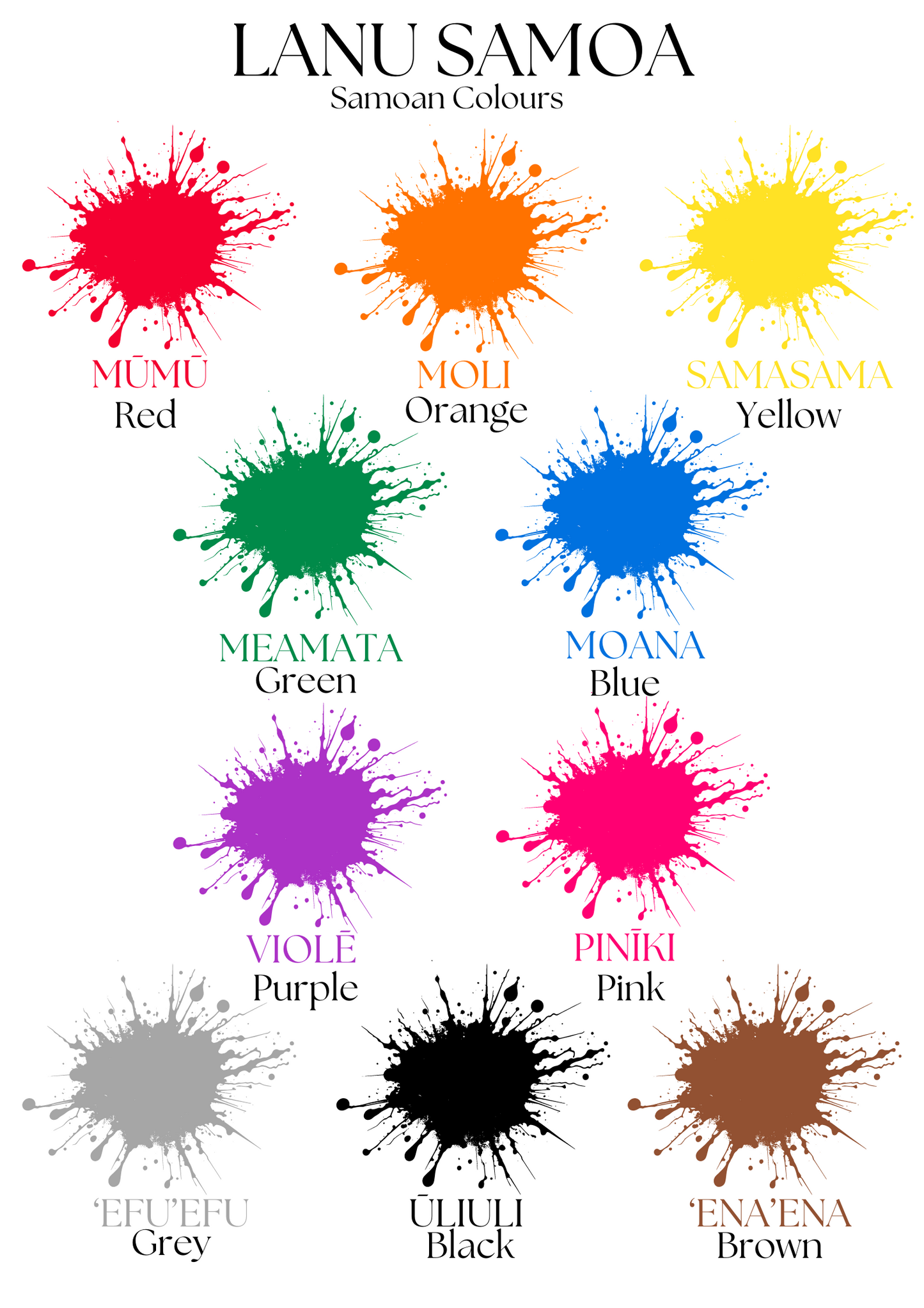 Learn Samoan Colors! A3 Printable Poster for Kids