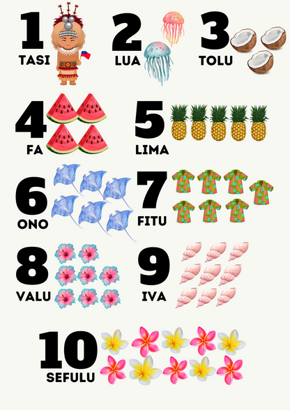 Discover Samoan Numbers! FREE A3 Printable Poster for Kids